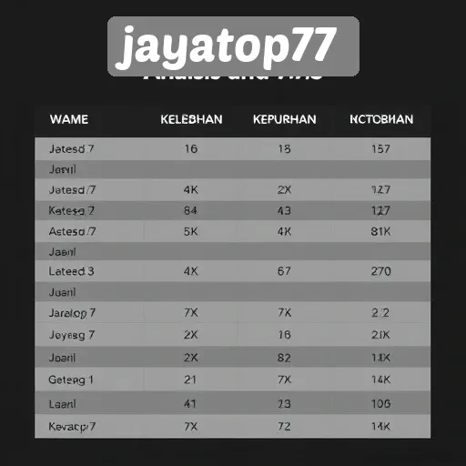 Perbandingan Jayatop77 dengan Situs Game Lainnya